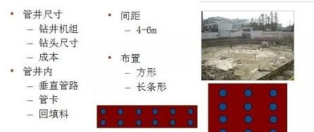 从零开始认识地源热泵