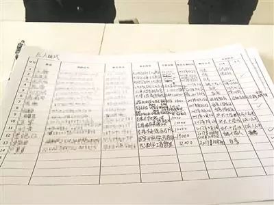 交钱就能拿学历？这些学生被坑惨了，北京巨人时代教育老板跑路