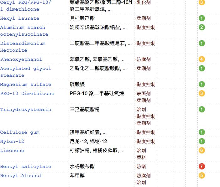粉底没选对,粉底没选对颜色
