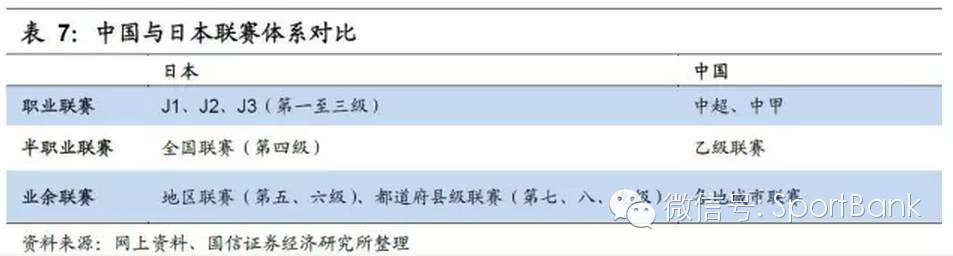 足球产业项目投资计划书,产研合作报道