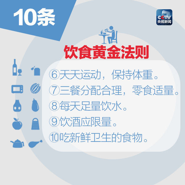 广西糖尿病患者人数,广西糖尿病发病率
