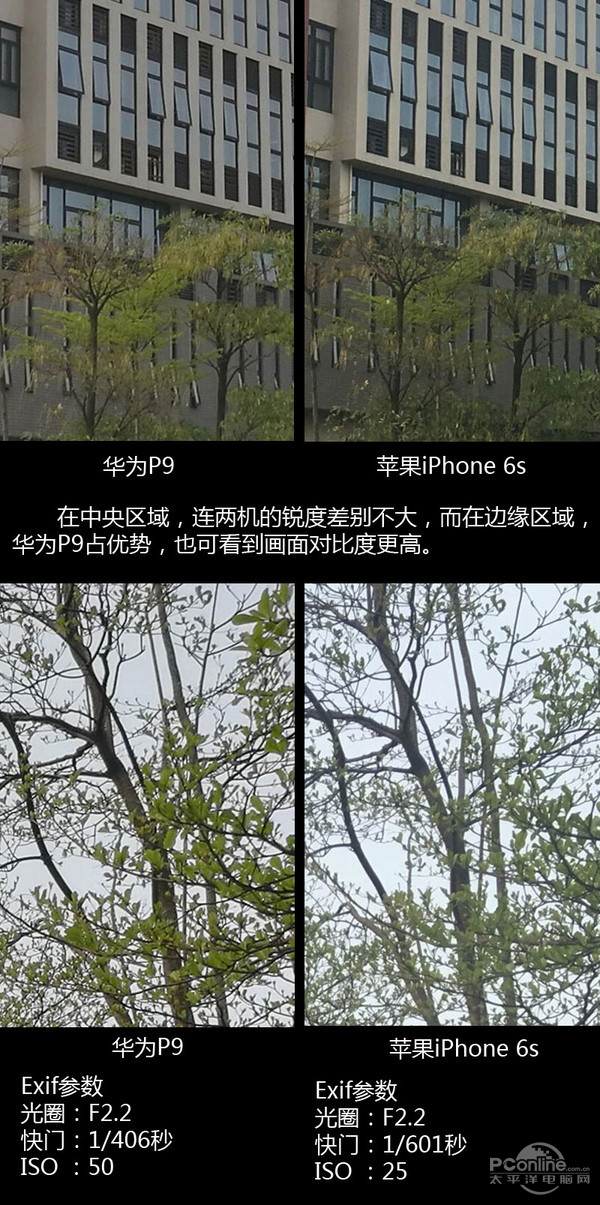 华为p9徕卡色彩最好的固件版本,华为p9是不是第一部徕卡双摄手机