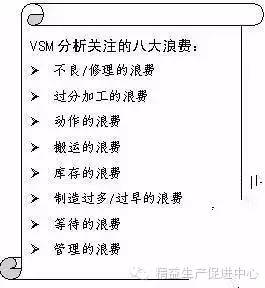 vsm价值流是什么,vsm价值流实战方案