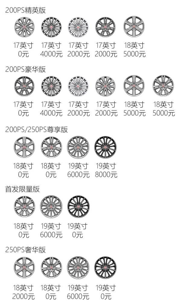 凯迪拉克ct5和捷豹xel买哪个好,捷豹xel低配二手车成都