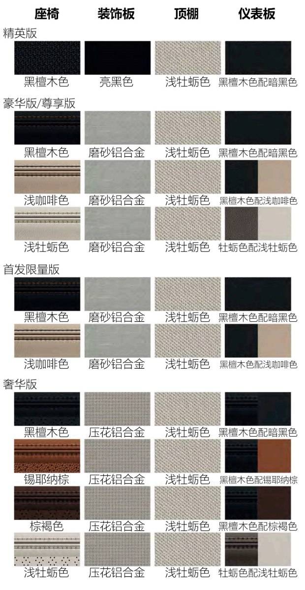 凯迪拉克ct5和捷豹xel买哪个好,捷豹xel低配二手车成都