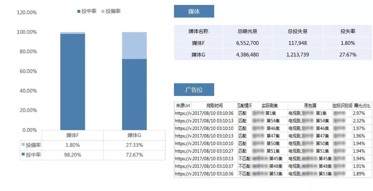 警察工作时间严重超时怎么办,警察蜀黍真的很忙吗