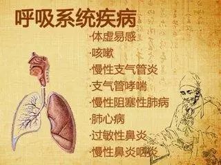 「三九贴来袭」这个冬天不太冷！二院康复科三九贴明天开始，您约了么~