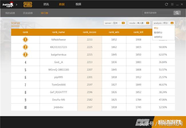 tgp绝地求生助手官方下载,腾讯手游助手玩绝地求生未来之役