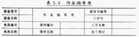 质量管理测量五大工具使用方法,质量管理方法与工具考点