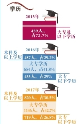 青岛到山东高铁什么时候开通,青岛至山东高铁规划图