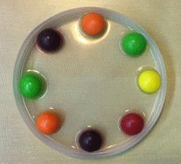 彩虹糖可以吃吗,彩虹糖小孩子吃的吗