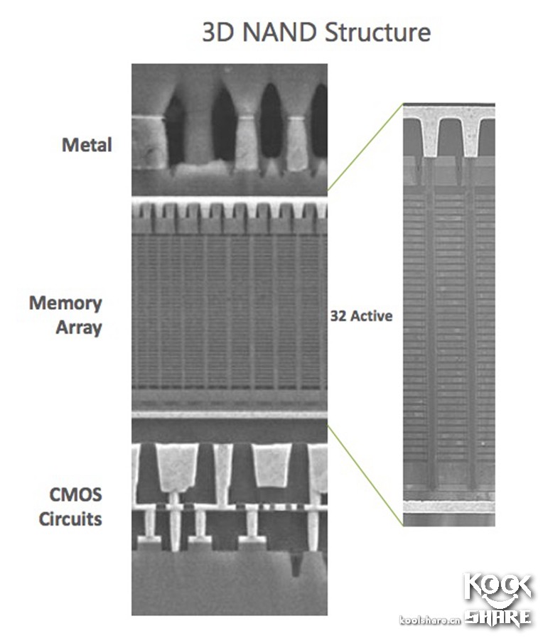 intel545s开卡,固态硬盘英特尔545s好不好