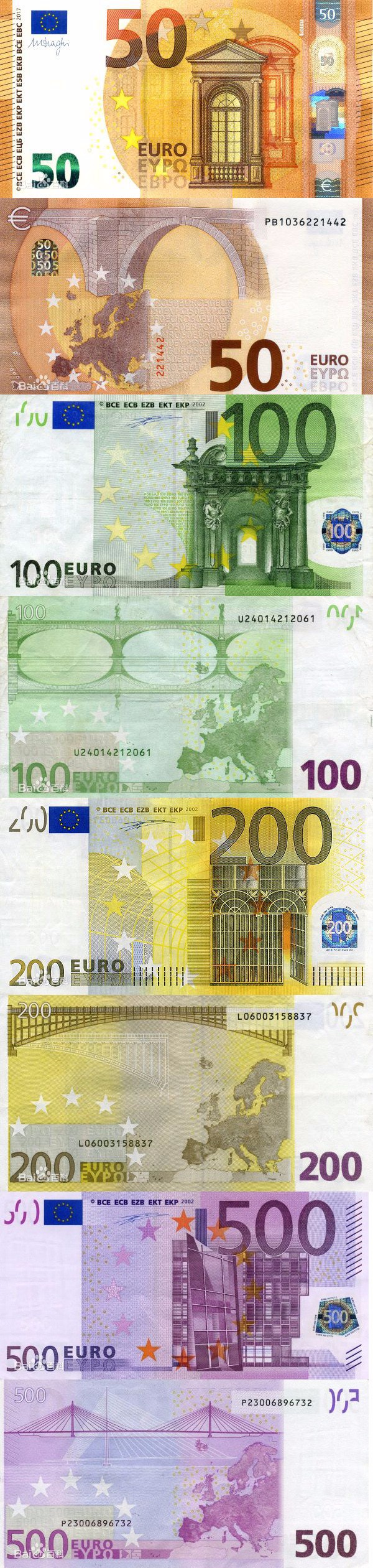 各国100元钱币图片及名称,各国的钱币长什么样子