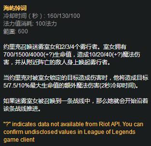 新版本黑科技出装,新版本上分机制