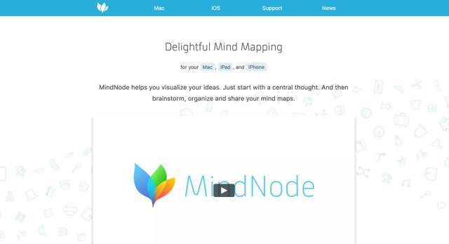 创业者必须用的工具,创业者必备的500种常用工具