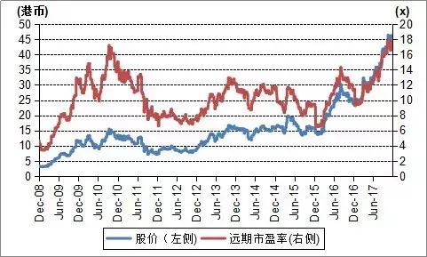 面对股票暴跌怎么办,面对大跌最好的策略