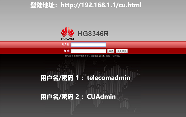 联通华为千兆光猫,怎样通过华为路由进入联通光猫