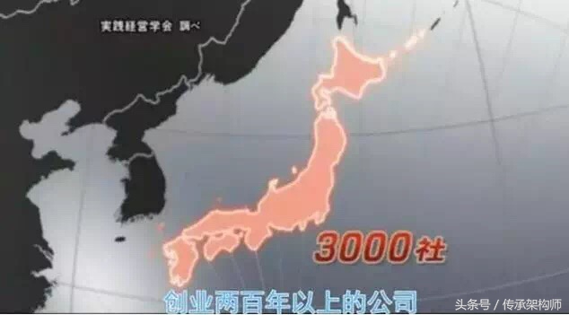 日本百年企业秘诀,日本企业家可以传承300年的秘密