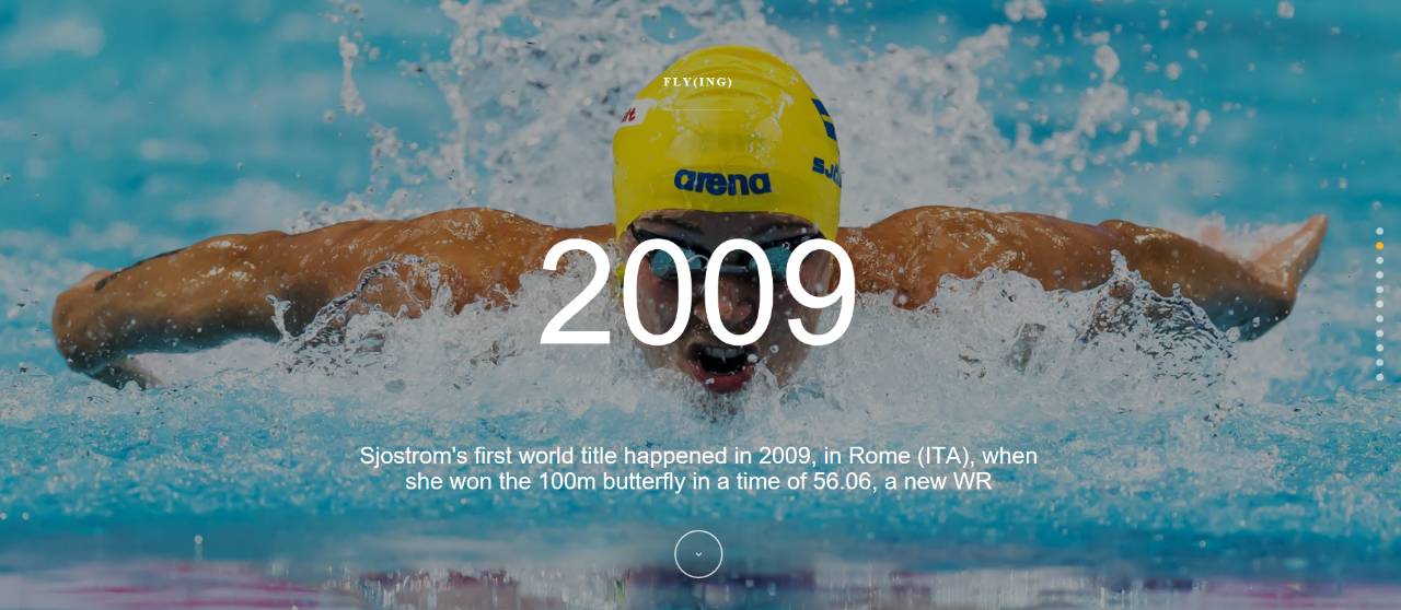 萨拉舍斯特伦有多强,10个瞬间记录