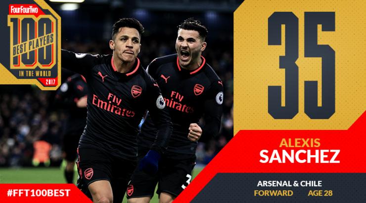 442年度百大球星排名,442评选历史100大球星完整名单