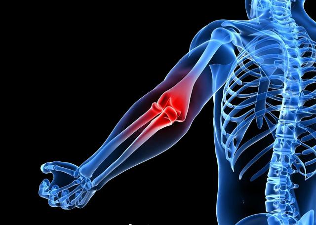 肩关节康复训练动作,肩关节康复训练图解