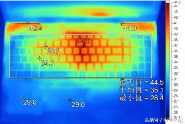 性价比最高玩游戏不卡的笔记本,炎魔t50ti笔记本