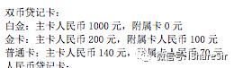 交行白麒麟值不值,交行白麒麟是大白金吗