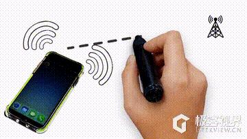 众筹排行榜：如何最大化提高手机网速？