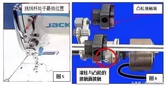 平车圆刀剪线凸轮调整视频,昊顺缝纫机设备