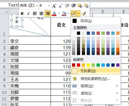 斜线表头制作方法全在这里了,斜线表头怎么画得准