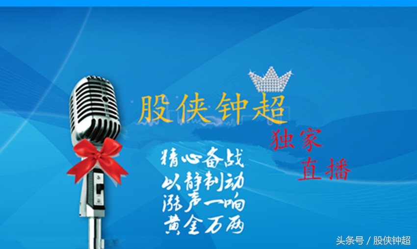 近期行情如何看,行情走势先看哪里