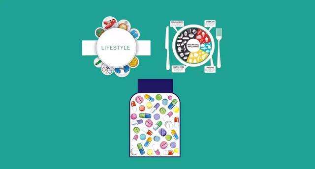 高血脂症怎么从根源上治疗,咋治疗高血脂症状