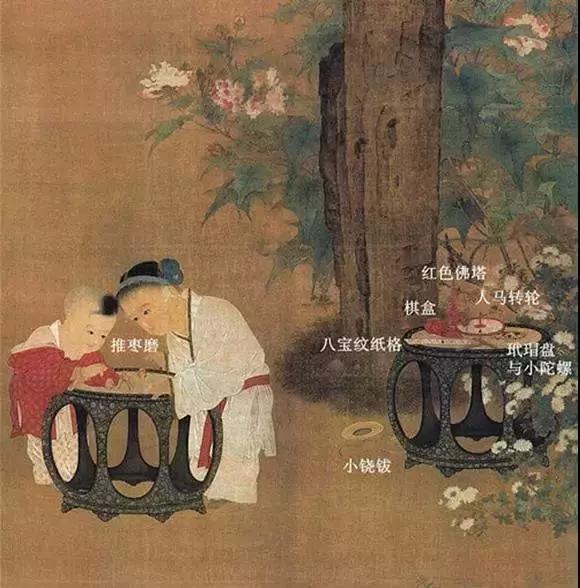 时髦的福州人，唐朝就开始代购啦！