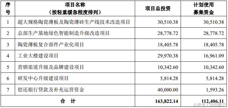 002918蒙娜丽莎最新消息,002918蒙娜丽莎主营