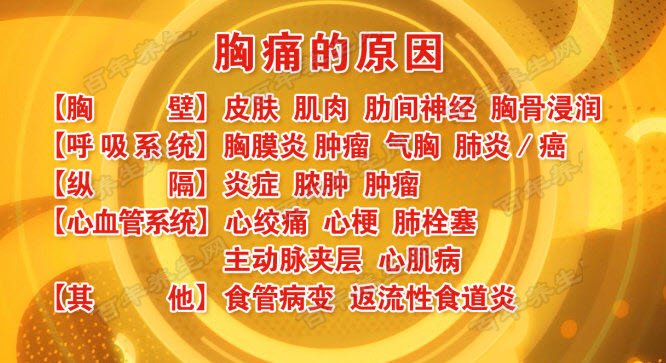 胸痛中心是干什么的？为啥医院纷纷成立？