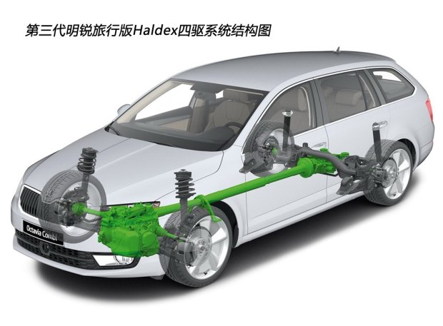 不断前行的例子,斯柯达明锐17款手动前行
