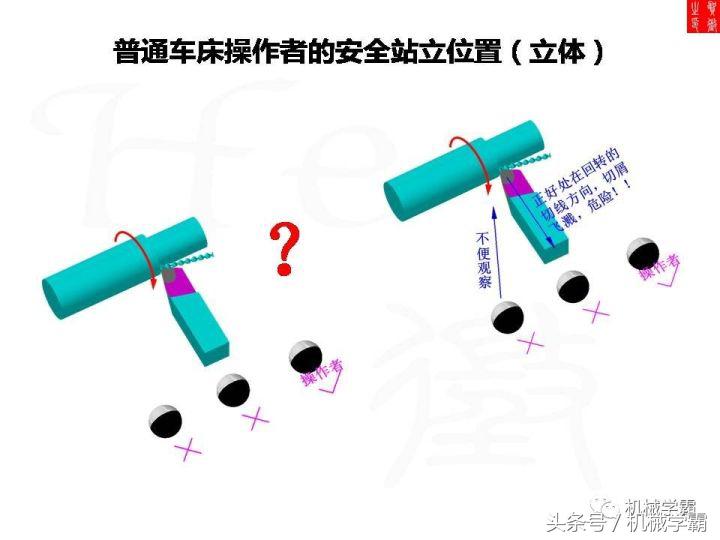 车床加工橡胶车刀要怎样磨,车床车刀加工