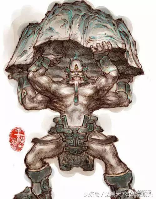 上古十大正神盘古排名,人祖盘古