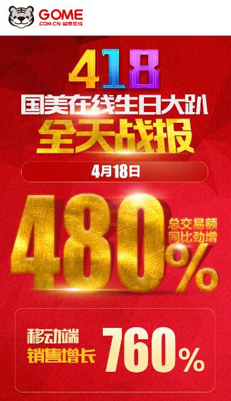 国美最新双十一成交榜,国美双十一销售额