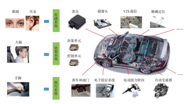 掘金股市,掘金智能产业