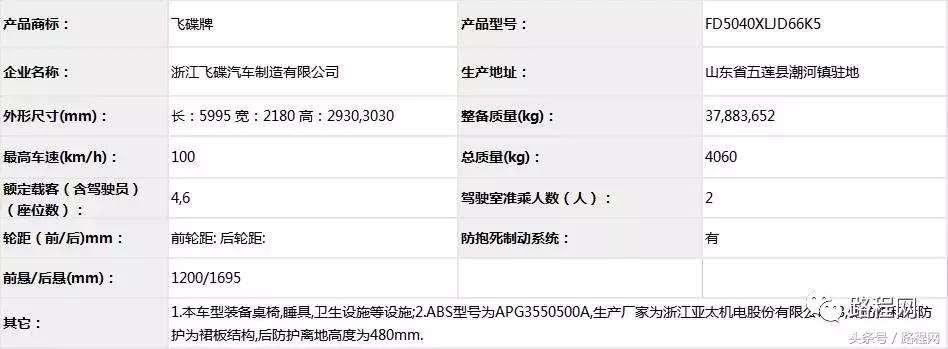 自行式房车拖挂式房车售价,房车公告第372批