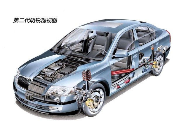 不断前行的例子,斯柯达明锐17款手动前行