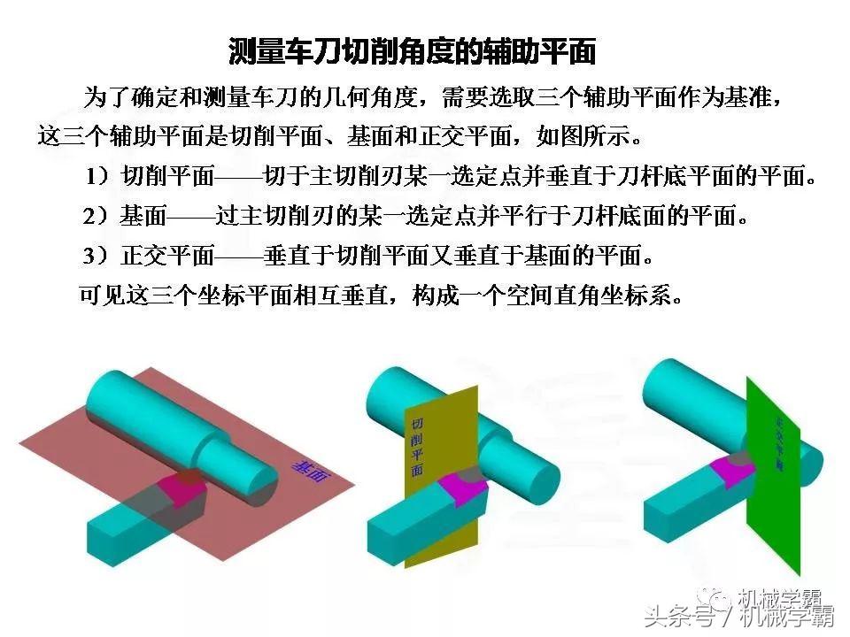 车床加工橡胶车刀要怎样磨,车床车刀加工