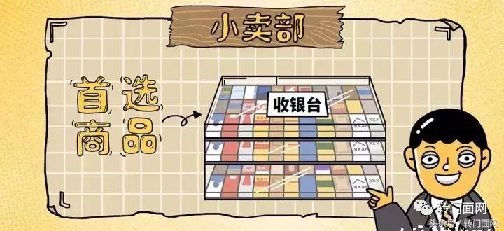 小卖部现在好干吗,小型小卖部现在赚钱吗