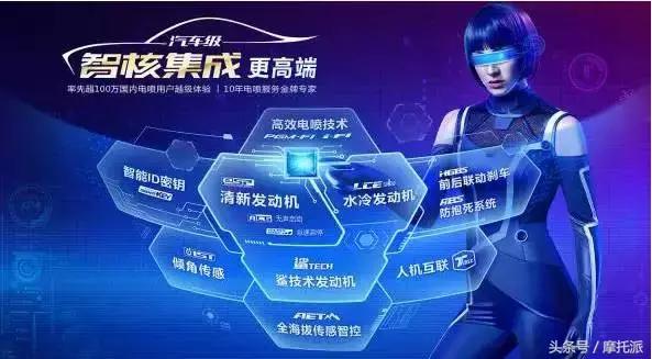 五羊本田一年发布几次新品,五羊本田最新款有哪些