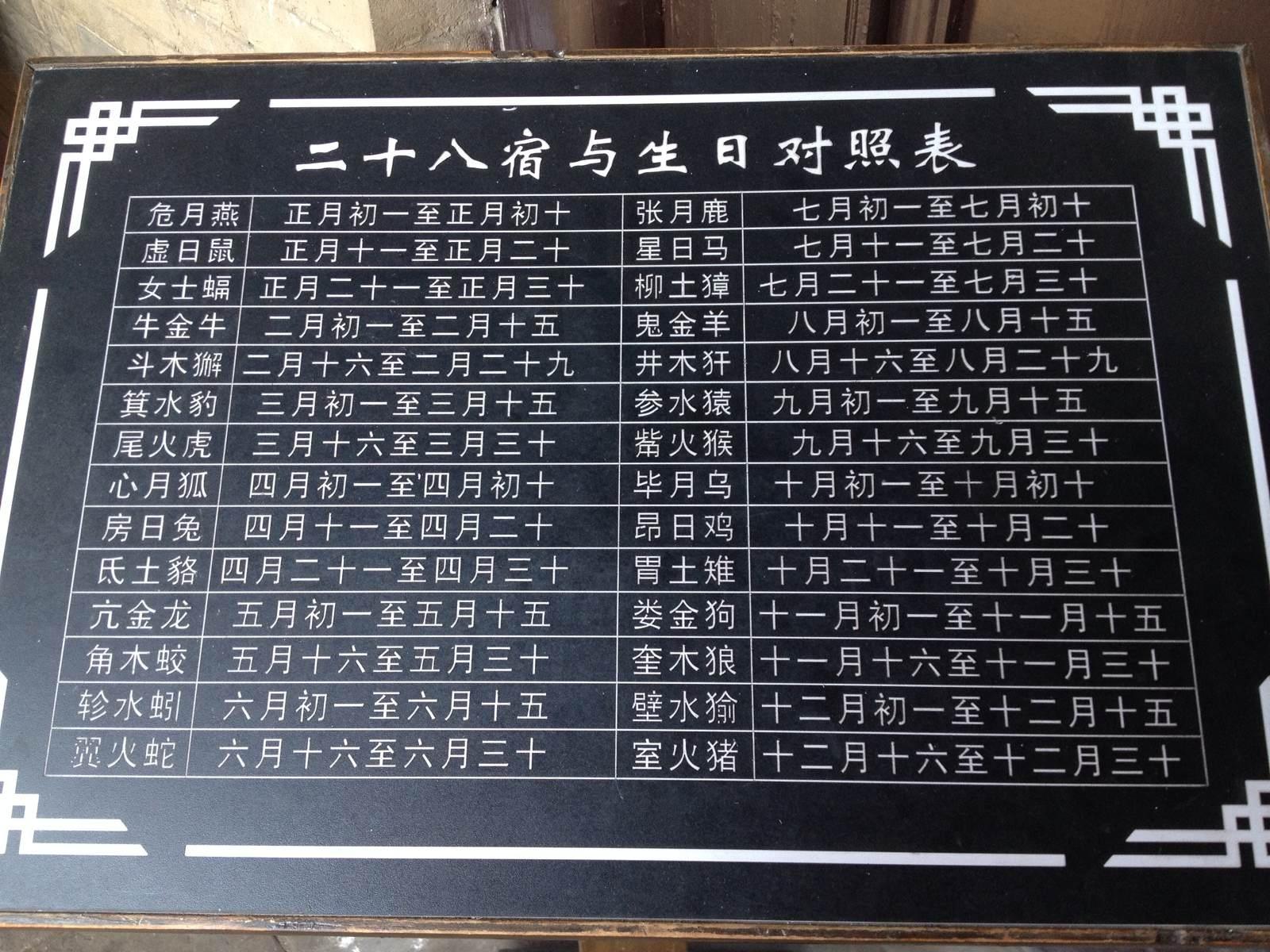 中国神仙体系和道教神仙体系,中国道教神仙谱系全图大全