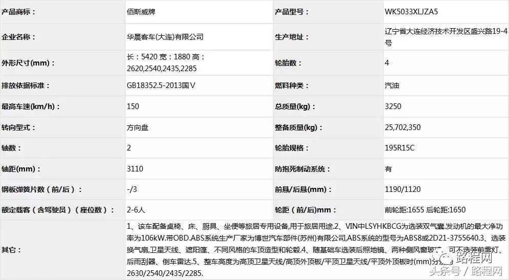 自行式房车拖挂式房车售价,房车公告第372批