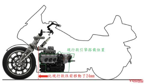 鏈敯閲戠考鐨勫彂灞曞彶,鏈敯閲戠考鍙戝睍鍙插畬鏁寸増