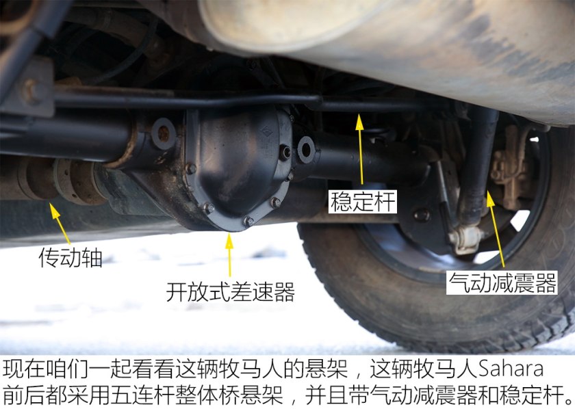情怀终结者牧马人Sahara二手车实拍