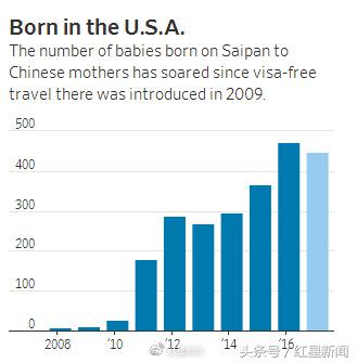 一群孕妇扎堆生孩子,塞班岛生宝宝了吗
